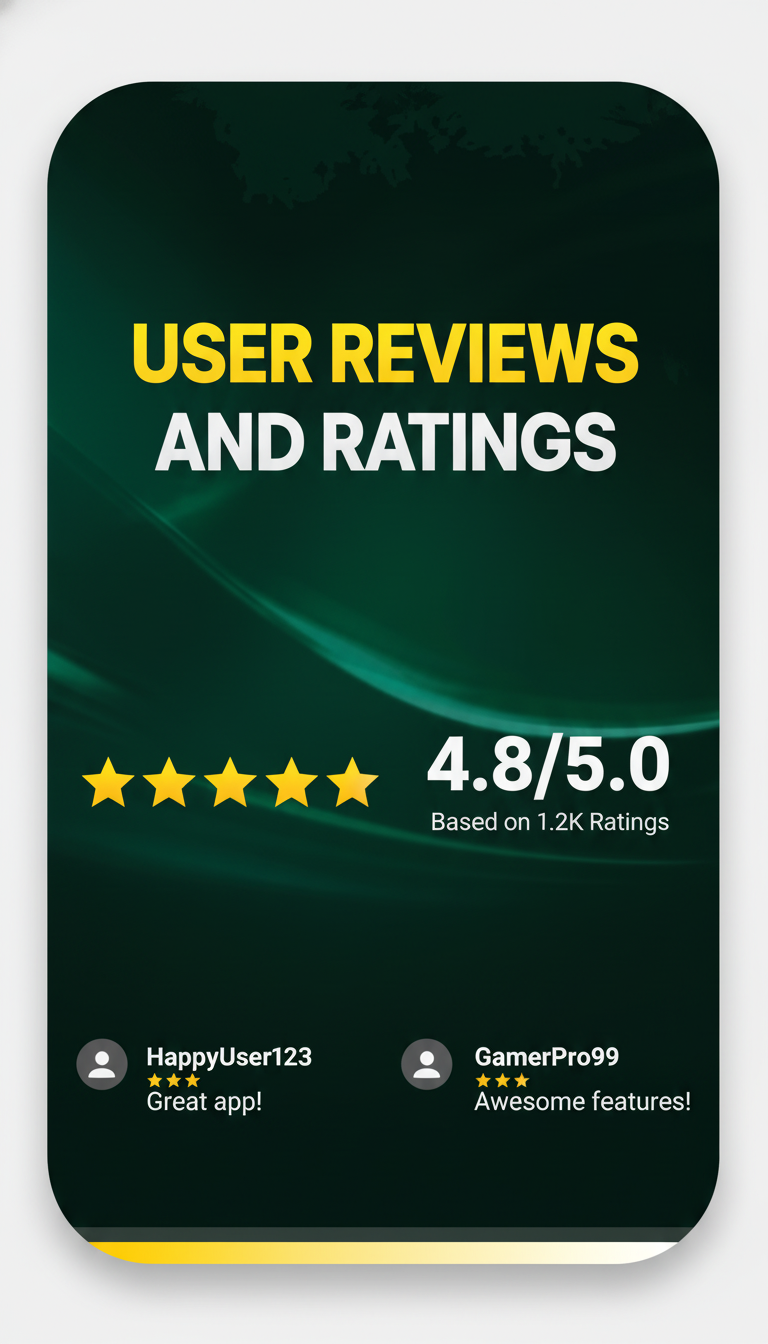 User Reviews and Ratings